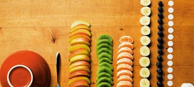 強(qiáng)迫癥測(cè)試：測(cè)你是否有強(qiáng)迫癥？