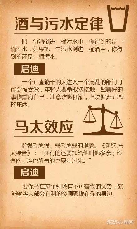 18个著名的心理学效应,看懂受益一生_525心理网