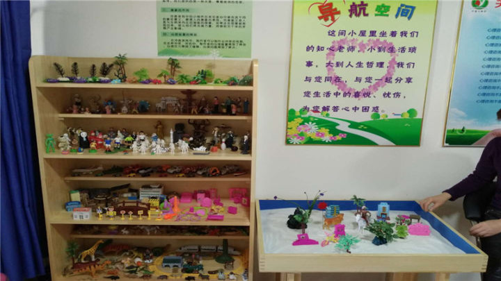咨询环境