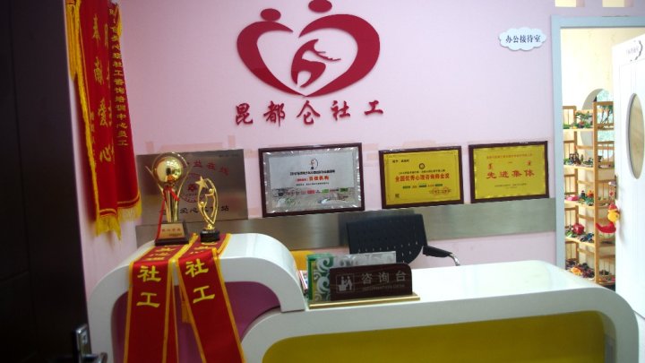 咨询环境