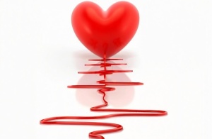 恋爱观测试自评量表（LAS）