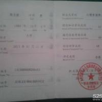 青岛市陈立新心理咨询师工作室