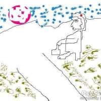 你看到这个图能想到？