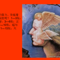 有趣的心理图片测试
