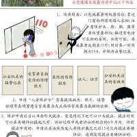 愿家暴血案不再发生《欣里有画说》