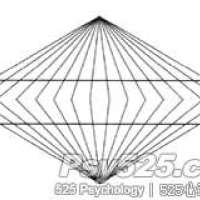 错觉—海林错觉