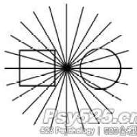 错觉—奥尔比逊错觉